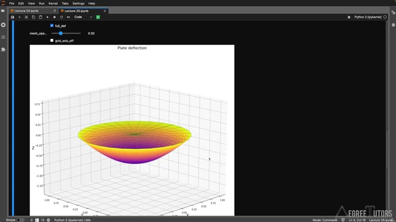 Analysis of circular plates.