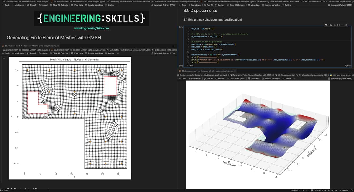 Custom mesh generation and finite element analysis of a floor slab using our custom finite element solver. | EngineeringSkills.com