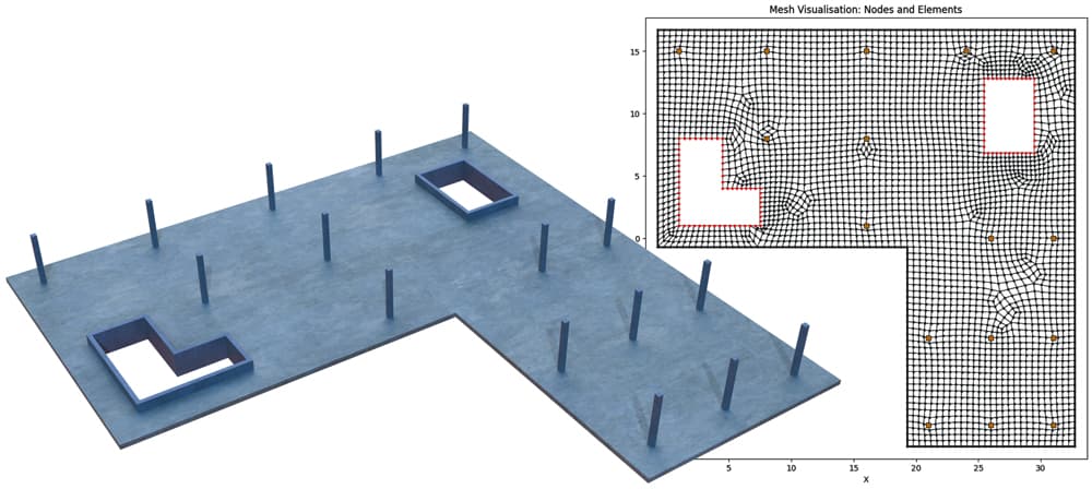 Custom finite element mesh generated using GMSH. | EngineeringSkills.com