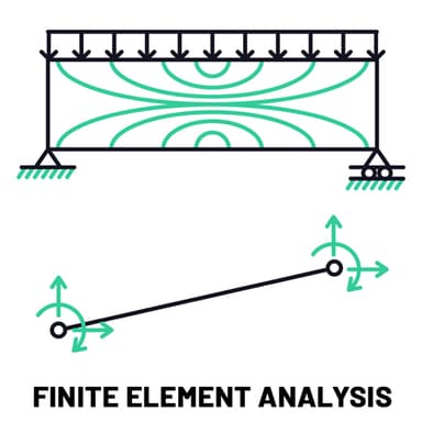 Finite Element Analysis