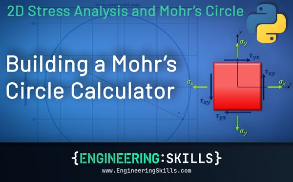 Building a Mohr’s Circle Calculator for Stress Analysis in Python