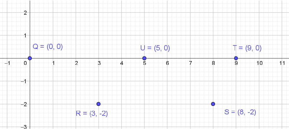 Truss nodal points | EngineeringSkills.com