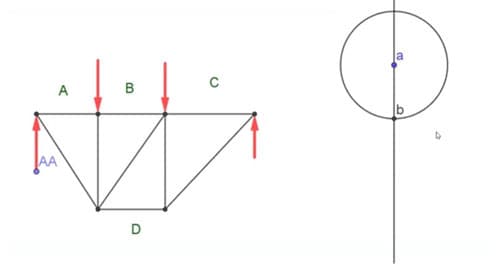 Locating point b on the force diagram. | EngineeringSkills.com