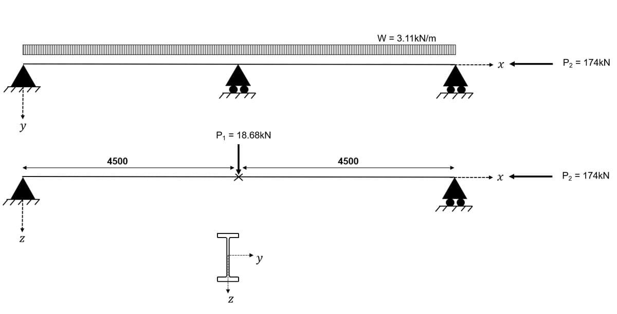 General arrangement of worked example | EngineeringSkills.com