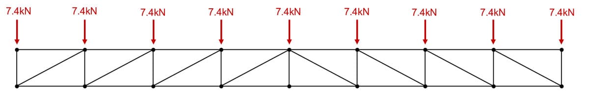 Applied load in load case 1 | EngineeringSkills.com