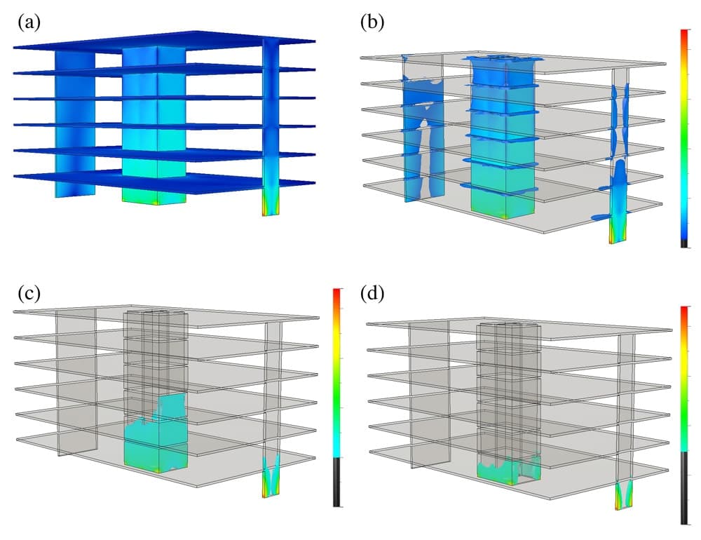 Structural Analysis and Stability - Qualitative stress distribution