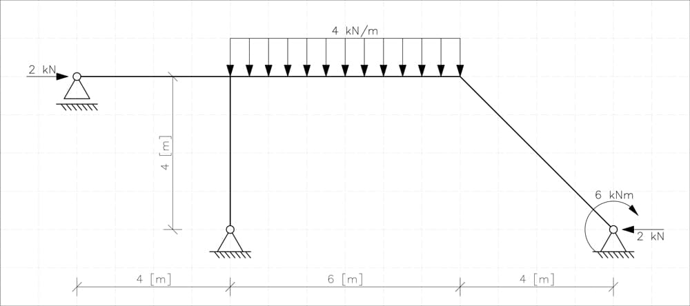 Statically indeterminate frame - example 2 | EngineeringSkills.com