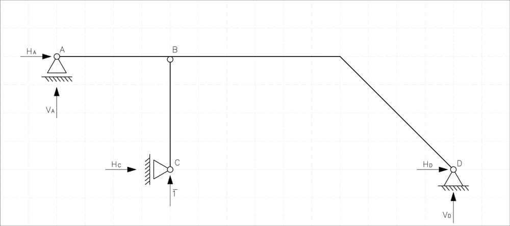 Statically determinate system with unit force applied vertically at C | EngineeringSkills.com