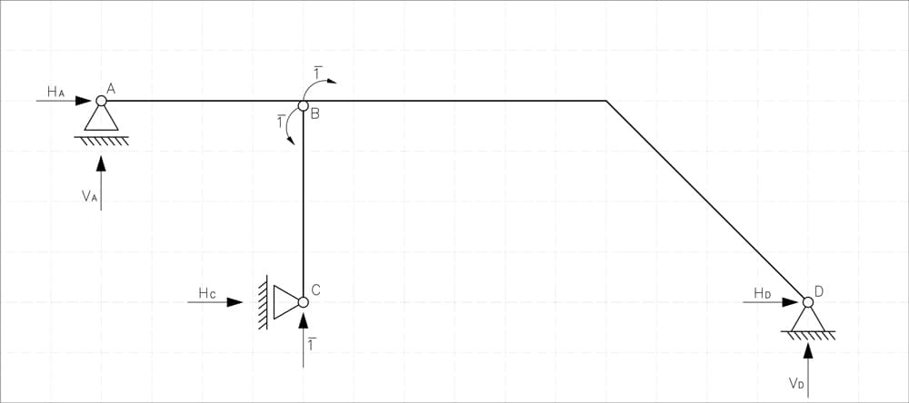 Statically determinate system with unit moments applies at B | EngineeringSkills.com