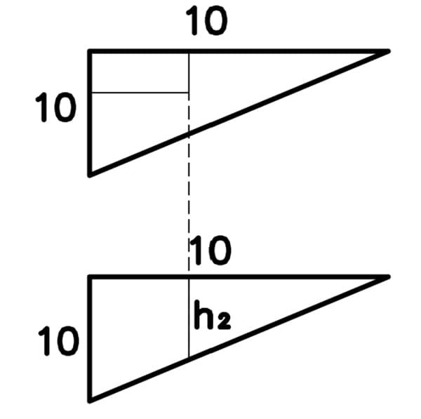 Vereshchagin’s integration method applied to two triangular portions of bending moment diagram | EngineeringSkills.com