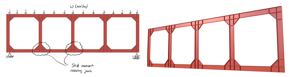 Vierendeel truss