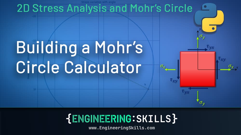 Building a Mohr’s Circle Calculator for Stress Analysis in Python