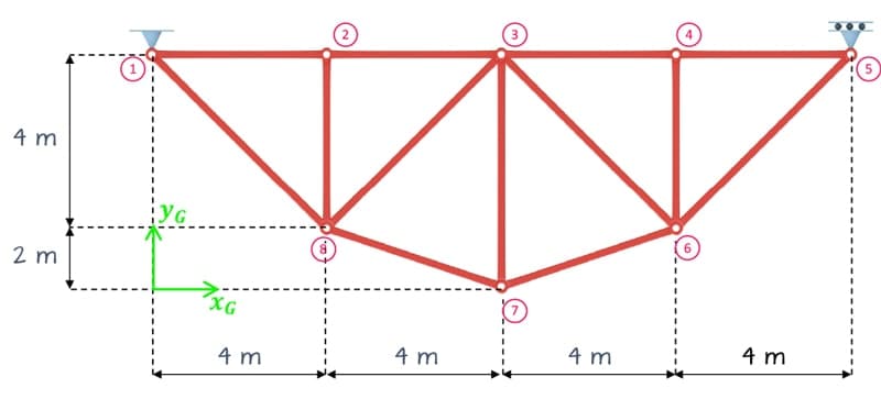 Free Truss Calculator 1 | EngineeringSkills.com