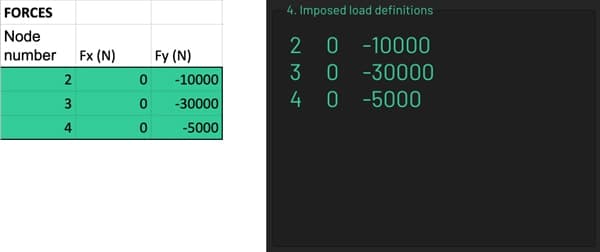 Free Truss Calculator 9 | EngineeringSkills.com