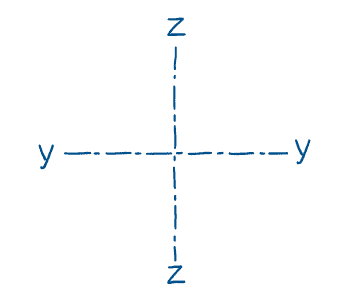 img1_second_moment_of_area | EngineeringSkills.com