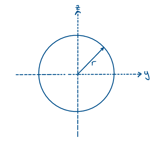 img12_second_moment_of_area | EngineeringSkills.com