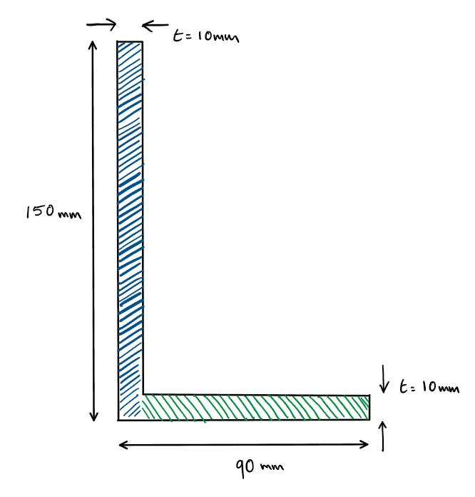 img18_second_moment_of_area | EngineeringSkills.com
