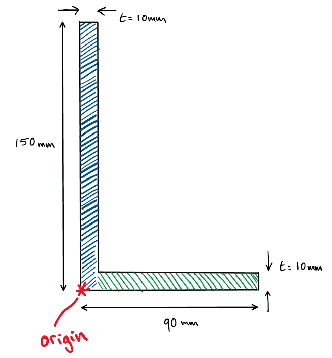 img19_second_moment_of_area | EngineeringSkills.com