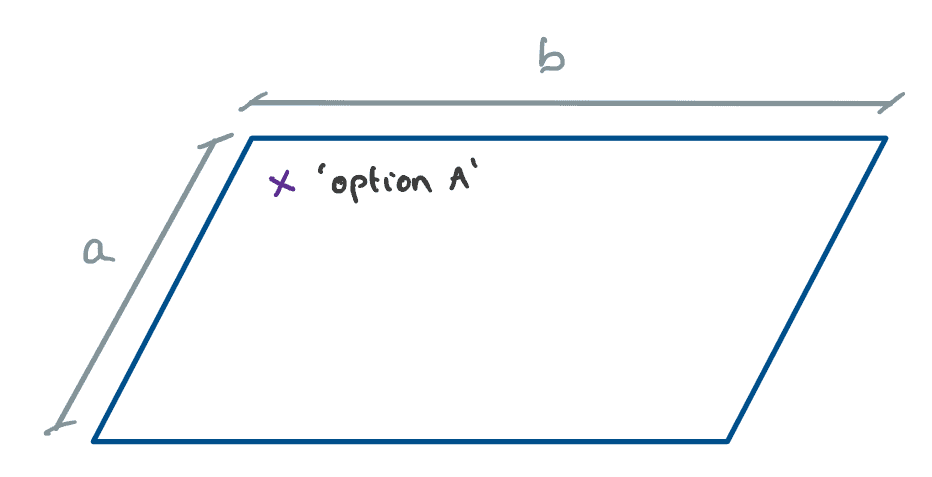 img4_second_moment_of_area | EngineeringSkills.com