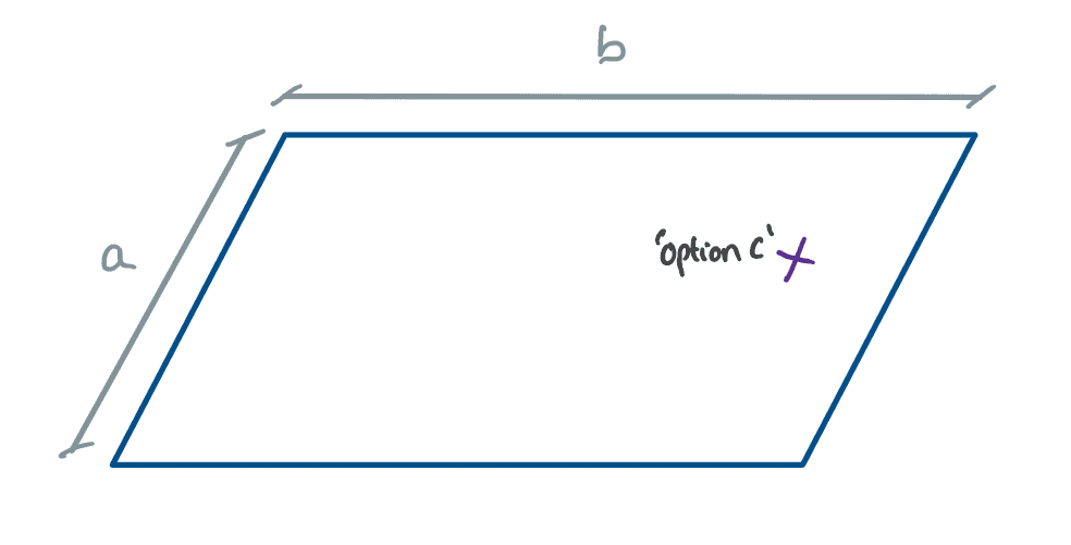 img6_second_moment_of_area | EngineeringSkills.com