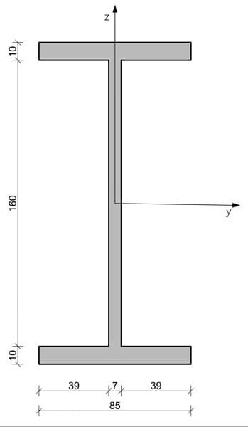 Cross-section geometry | EngineeringSkills.com