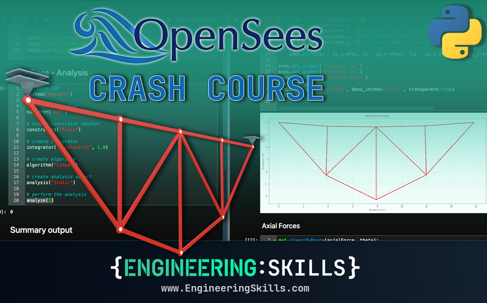 An Introduction To OpenSeesPy For 2D Truss Analysis | EngineeringSkills.com